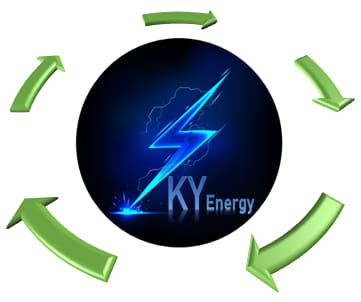 Sky Energy